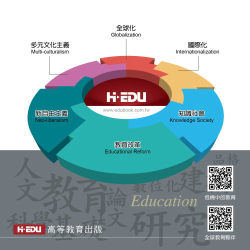 多元文化主義,教育全球化,教育國際化,新自由主義,教育改革,社會知識,教育危機,教育夥伴