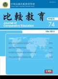 比較教育
